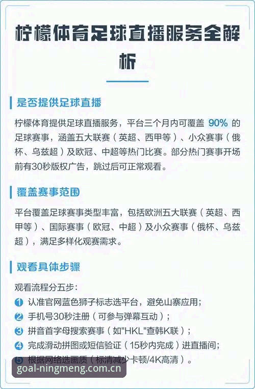 柠檬直播体育足球中国官方主站更新日志 柠檬直播体育足球中国官方主站更新,到底更新了什么?